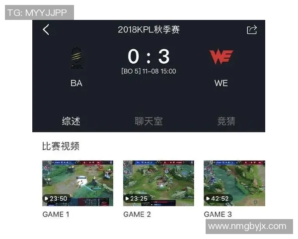 王者荣耀赛事分析IG战队荣登经验排行榜第三位的原因探讨