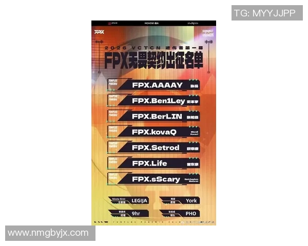 2026电竞新闻FPX战队在英雄联盟力量排名中创下新高展现强大实力与团队合作精神